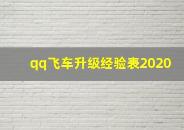 qq飞车升级经验表2020