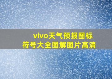 vivo天气预报图标符号大全图解图片高清