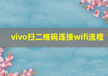 vivo扫二维码连接wifi流程