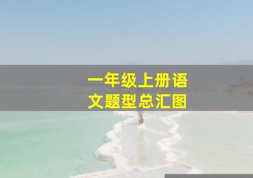 一年级上册语文题型总汇图