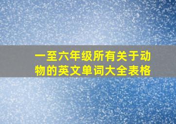 一至六年级所有关于动物的英文单词大全表格