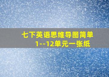 七下英语思维导图简单1--12单元一张纸