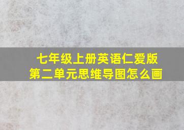 七年级上册英语仁爱版第二单元思维导图怎么画