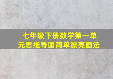 七年级下册数学第一单元思维导图简单漂亮画法