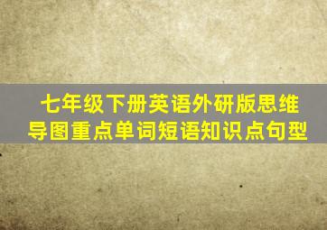 七年级下册英语外研版思维导图重点单词短语知识点句型