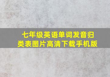 七年级英语单词发音归类表图片高清下载手机版