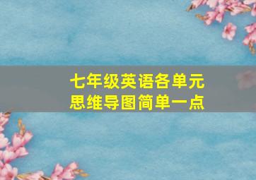 七年级英语各单元思维导图简单一点