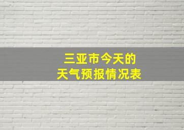 三亚市今天的天气预报情况表