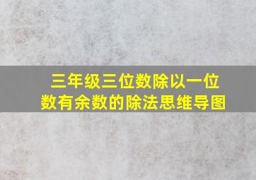 三年级三位数除以一位数有余数的除法思维导图