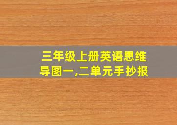 三年级上册英语思维导图一,二单元手抄报