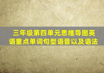 三年级第四单元思维导图英语重点单词句型语音以及语法