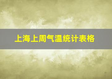 上海上周气温统计表格