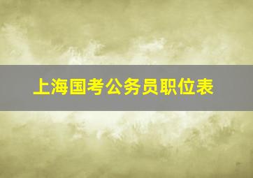 上海国考公务员职位表