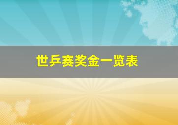 世乒赛奖金一览表