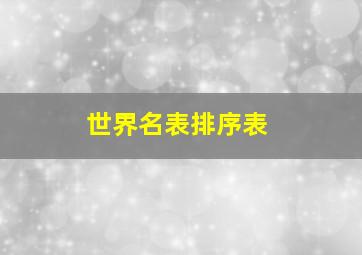 世界名表排序表