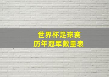 世界杯足球赛历年冠军数量表