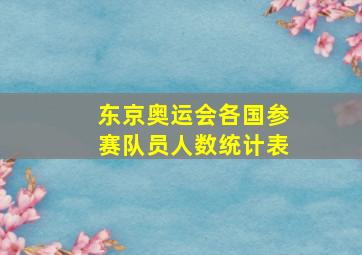 东京奥运会各国参赛队员人数统计表