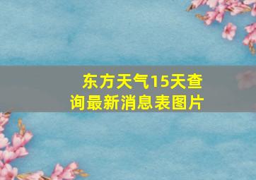 东方天气15天查询最新消息表图片