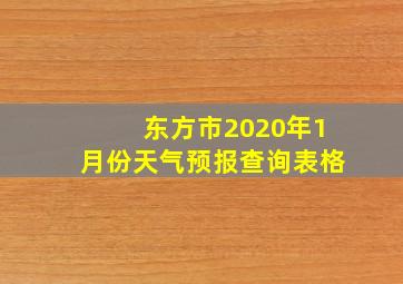 东方市2020年1月份天气预报查询表格