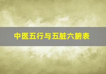 中医五行与五脏六腑表