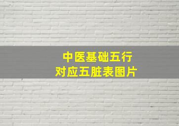 中医基础五行对应五脏表图片