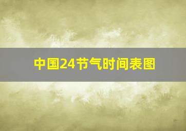 中国24节气时间表图