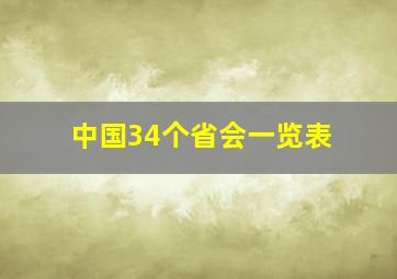 中国34个省会一览表