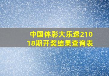 中国体彩大乐透21018期开奖结果查询表