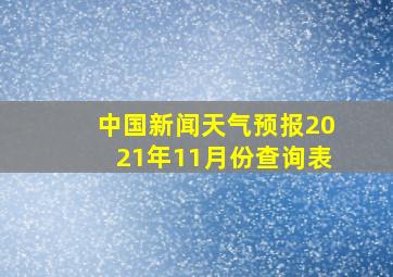 中国新闻天气预报2021年11月份查询表