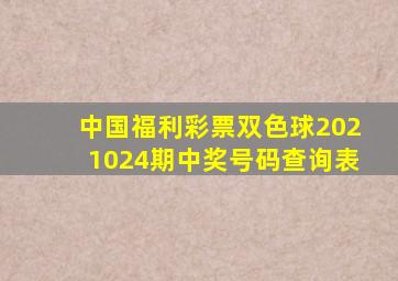 中国福利彩票双色球2021024期中奖号码查询表