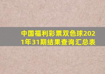 中国福利彩票双色球2021年31期结果查询汇总表