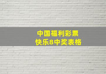 中国福利彩票快乐8中奖表格