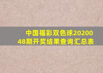 中国福彩双色球2020048期开奖结果查询汇总表