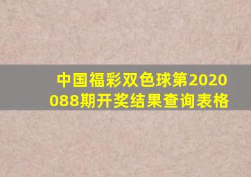 中国福彩双色球第2020088期开奖结果查询表格