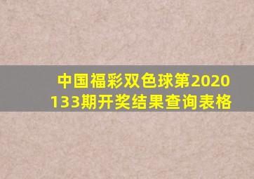 中国福彩双色球第2020133期开奖结果查询表格