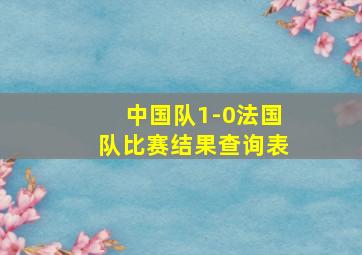 中国队1-0法国队比赛结果查询表