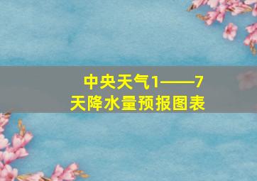 中央天气1――7天降水量预报图表