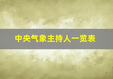 中央气象主持人一览表