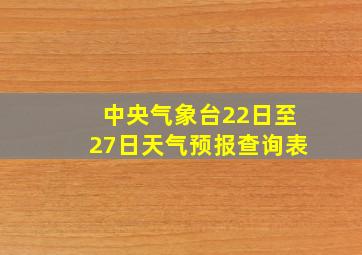 中央气象台22日至27日天气预报查询表