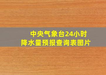 中央气象台24小时降水量预报查询表图片