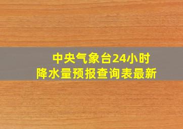 中央气象台24小时降水量预报查询表最新