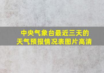 中央气象台最近三天的天气预报情况表图片高清