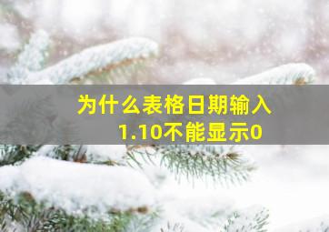 为什么表格日期输入1.10不能显示0