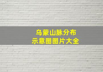 乌蒙山脉分布示意图图片大全