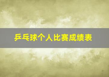 乒乓球个人比赛成绩表