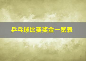 乒乓球比赛奖金一览表