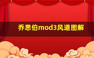 乔思伯mod3风道图解