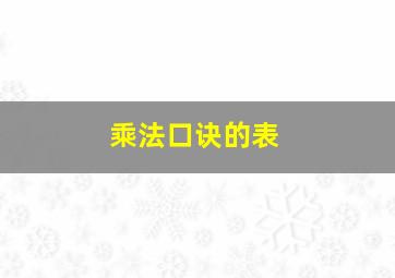 乘法口诀的表