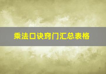 乘法口诀窍门汇总表格