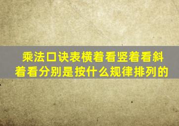 乘法口诀表横着看竖着看斜着看分别是按什么规律排列的